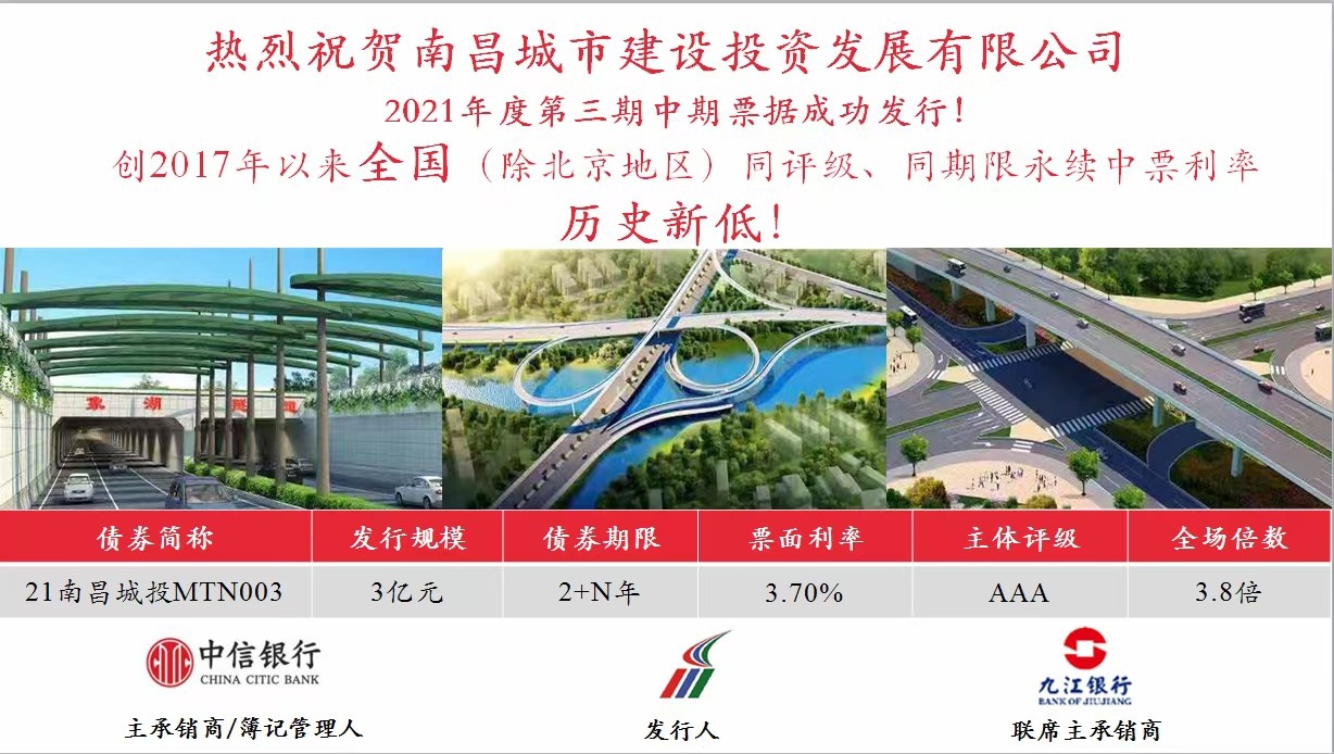 南昌城投公司成功發(fā)行永續(xù)中票，利率再創(chuàng)全國新低